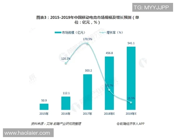 以U球为核心探讨其在现代体育竞技中的创新应用与发展趋势