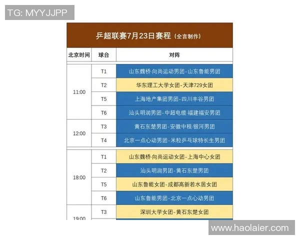 上海乒乓球队在钻石联赛积分榜上以95分稳居第一名展现强劲实力
